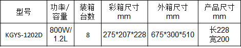 康佳養生壺