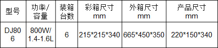 康佳紅粉佳人 · 豆漿機