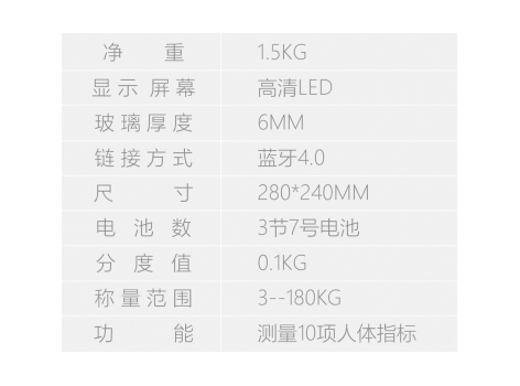 藍牙體脂稱