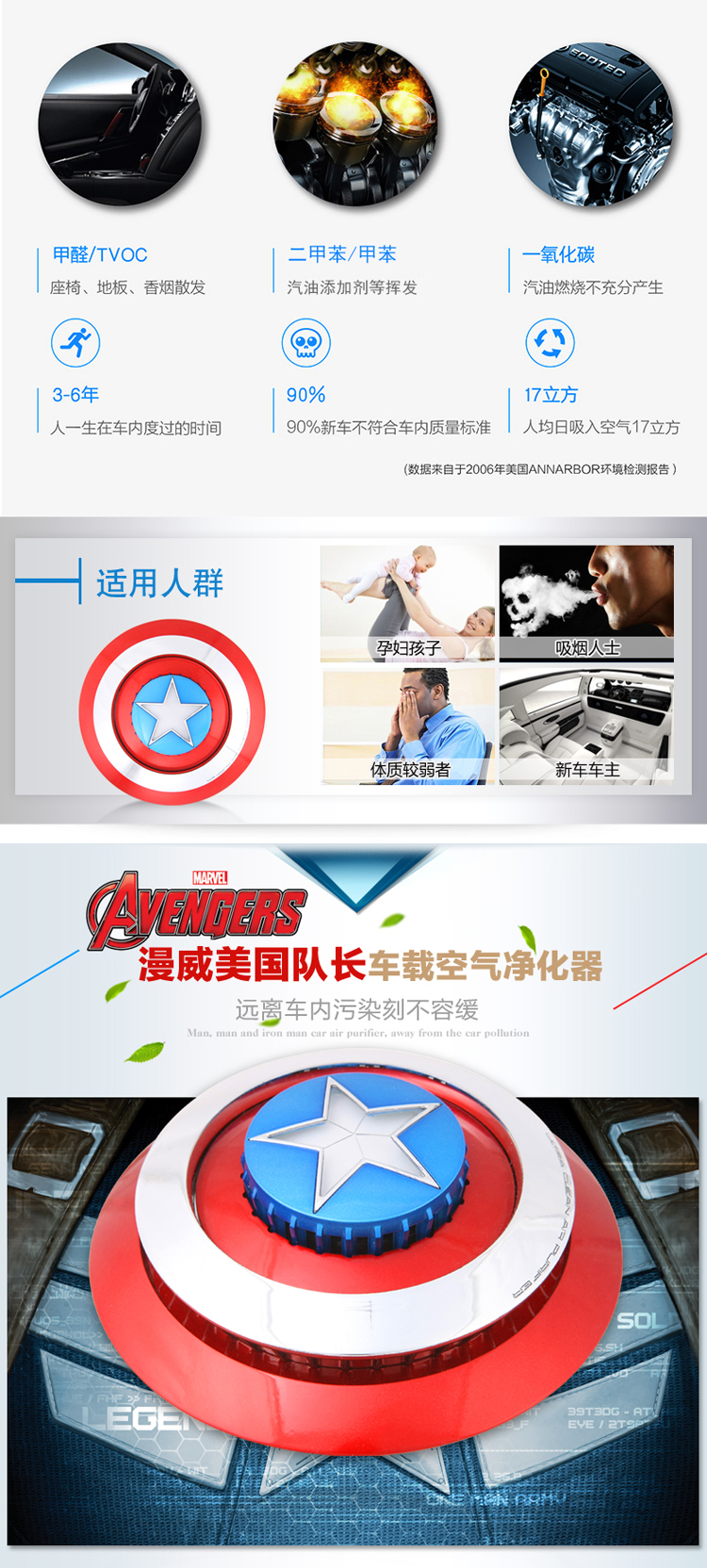 迪士尼卡通漫威英雄美國(guó)隊(duì)長(zhǎng)盾牌車載空氣凈化器 上海禮物
