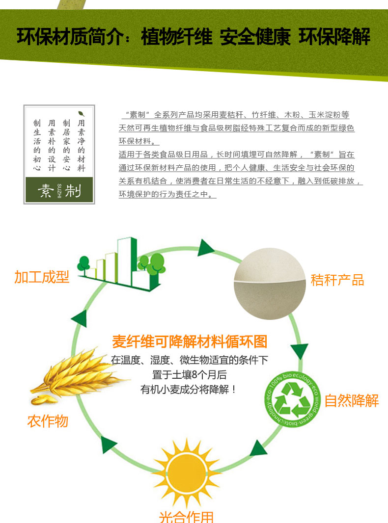 多功能儲物罐、勺子