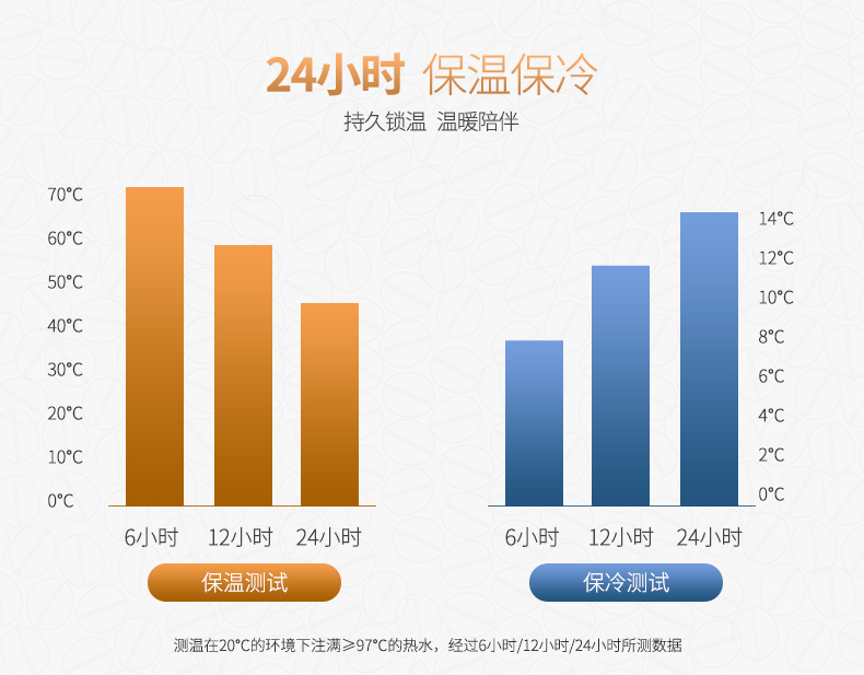 清水時尚咖啡壺進口玻璃內膽保溫壺辦公家用暖水壺精致熱水瓶1L