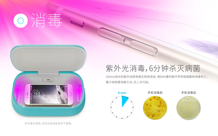 手機健康屋