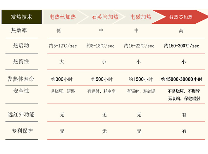 一秒百度泡茶機