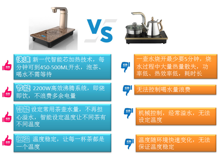 一秒百度泡茶機