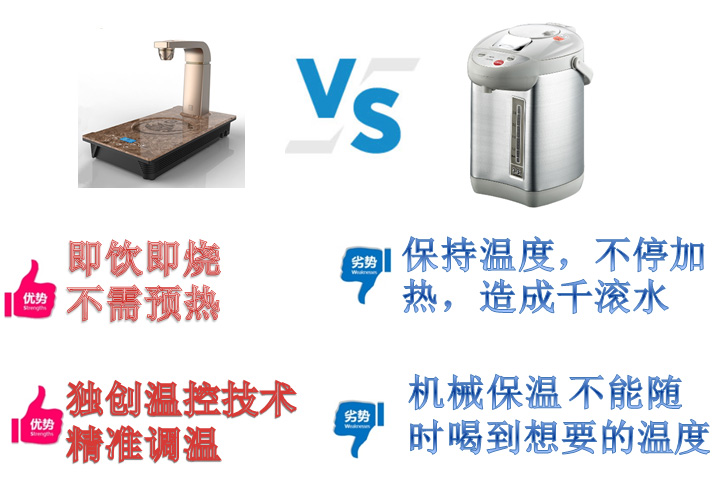 一秒百度泡茶機