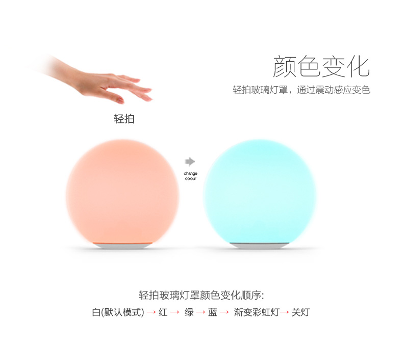 MIPOW麥泡智能炫彩球形燈Playbulb臥室床頭夜燈家居氛圍LED節能燈