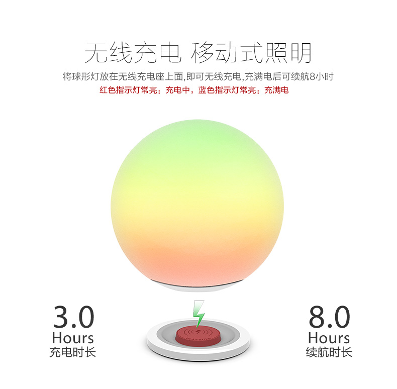 MIPOW麥泡智能炫彩球形燈Playbulb臥室床頭夜燈家居氛圍LED節能燈