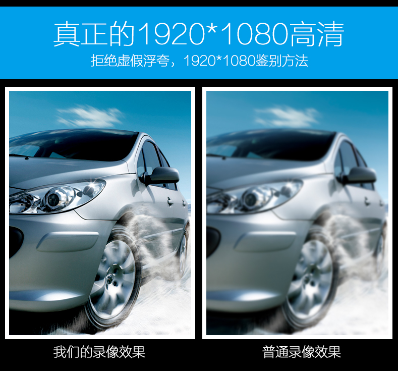 小霸王無縫循環錄影功能行車記錄儀
