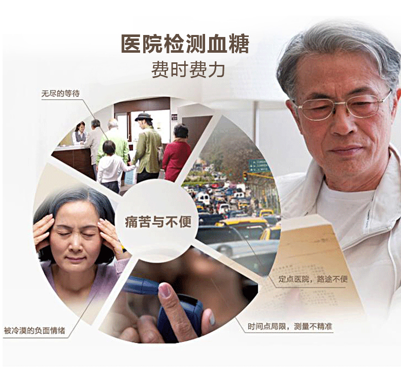 美國進口 會好優(yōu)測型血糖儀家用血糖測試儀 送50條血糖試紙測血糖