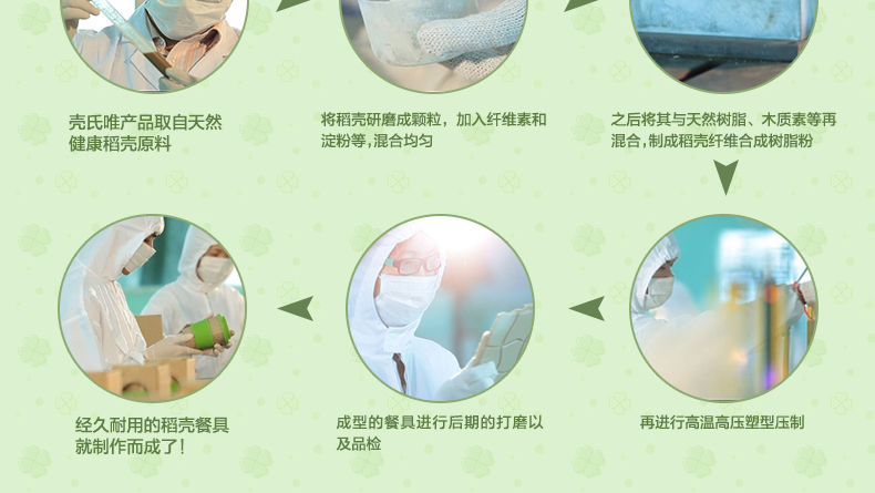 健康安全抗菌易清洗創意兒童餐具