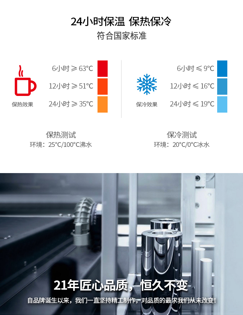 清水創意設計不銹鋼真空保溫杯男女士時尚水杯情侶禮品禮盒裝杯子