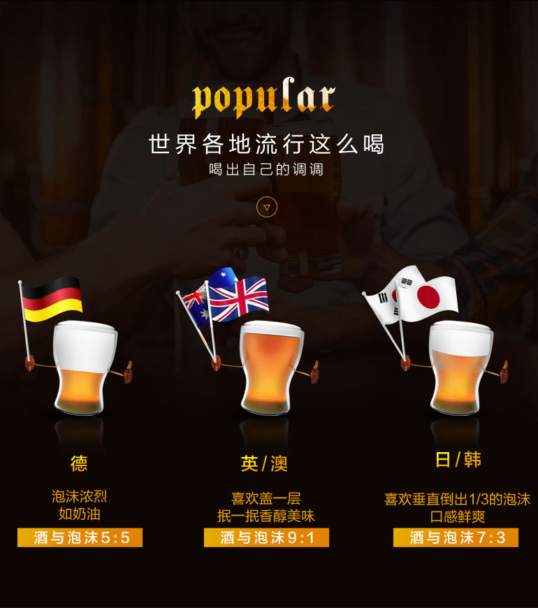 嗨??！超聲波啤酒起泡機