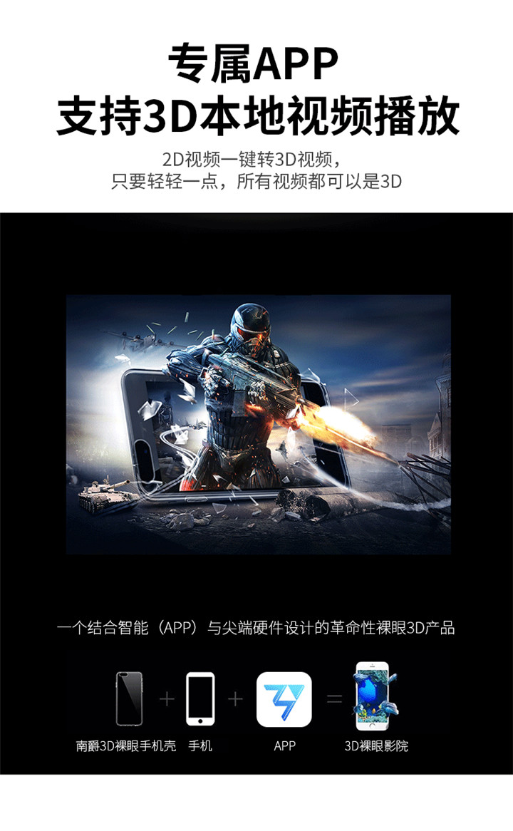 裸眼3D保護殼、手機殼