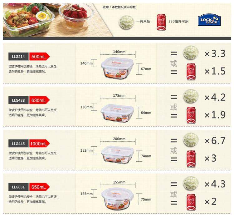 樂扣樂扣 四面格拉斯5件套 產品規格
