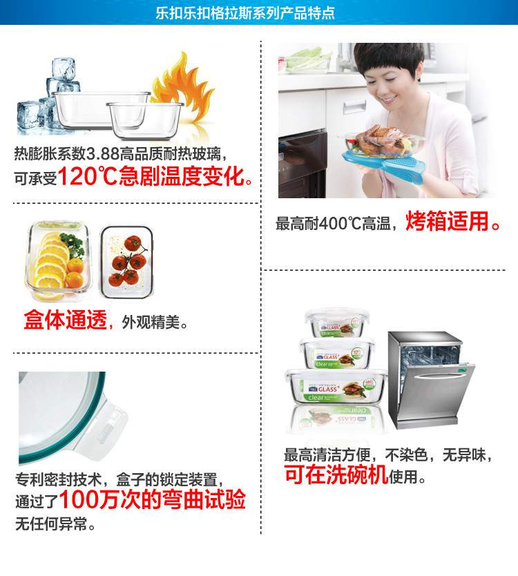 樂扣樂扣 四面格拉斯系列產品特點